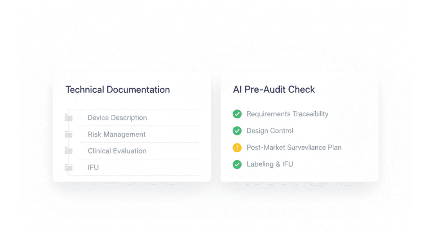 AI for MDR Compliance: From Manual Firefighting to Structured Audit Readiness